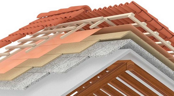 Coibentazione della casa: le tecniche applicate