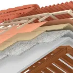 Coibentazione della casa: le tecniche applicate